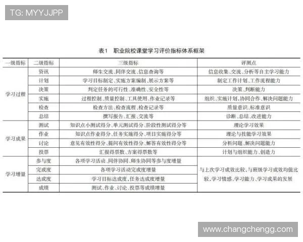 不同ID用户开奖结果差异对比分析